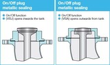 VBJ / VBA plug