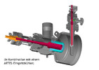Stoom Conditionering Regelklep