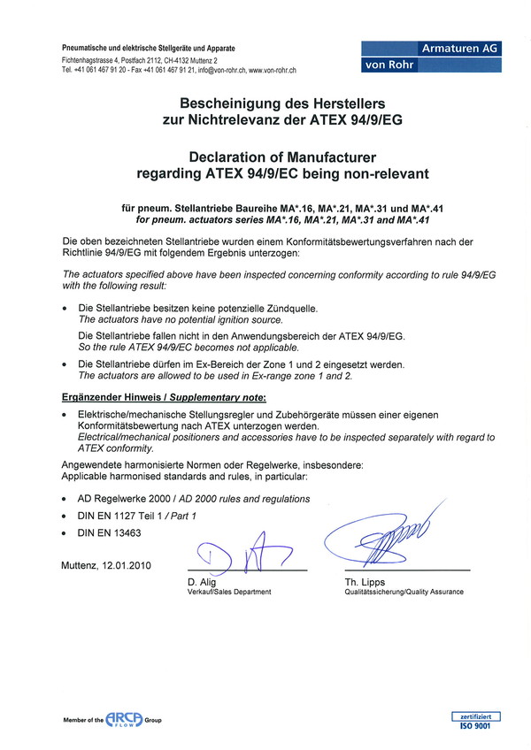 ATEX Certificaat MA-aandrijving