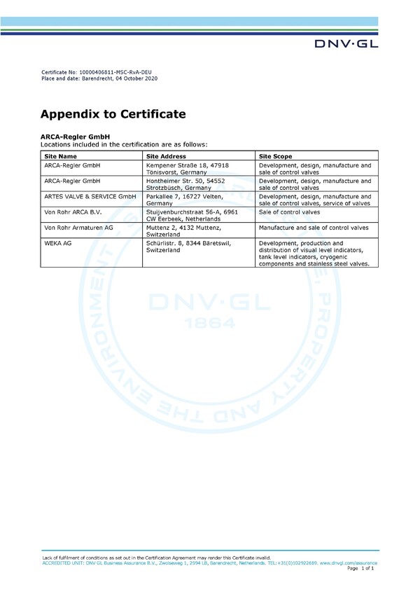 Certificaat DIN-ISO 9001-2015
