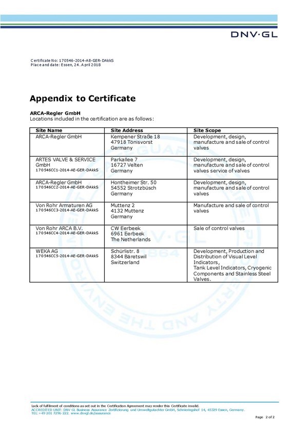 ISO Certificaat 9001-2015